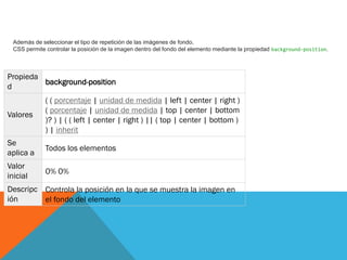 Propieda
d
background-position
Valores
( ( porcentaje | unidad de medida | left | center | right )
( porcentaje | unidad de medida | top | center | bottom
)? ) | ( ( left | center | right ) || ( top | center | bottom )
) | inherit
Se
aplica a
Todos los elementos
Valor
inicial
0% 0%
Descripc
ión
Controla la posición en la que se muestra la imagen en
el fondo del elemento
Además de seleccionar el tipo de repetición de las imágenes de fondo,
CSS permite controlar la posición de la imagen dentro del fondo del elemento mediante la propiedad background-position.
 