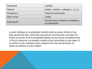 Propiedad visibility
Valores visible | hidden | collapse | inherit
Se aplica a Todos los elementos
Valor inicial visible
Descripción
Permite hacer visibles e invisibles a
los elementos
el valor collapse de la propiedad visibility sólo se puede utilizar en las
filas, grupos de filas, columnas y grupos de columnas de una tabla. Su
efecto es similar al de la propiedad display, ya que oculta completamente
la fila y/o columna y se pueden mostrar otros contenidos en ese lugar. Si
se utiliza el valor collapse sobre cualquier otro tipo de elemento, su
efecto es idéntico al valor hidden.
 