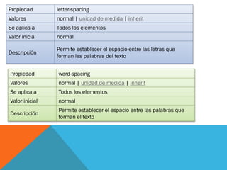 Propiedad letter-spacing
Valores normal | unidad de medida | inherit
Se aplica a Todos los elementos
Valor inicial normal
Descripción
Permite establecer el espacio entre las letras que
forman las palabras del texto
Propiedad word-spacing
Valores normal | unidad de medida | inherit
Se aplica a Todos los elementos
Valor inicial normal
Descripción
Permite establecer el espacio entre las palabras que
forman el texto
 