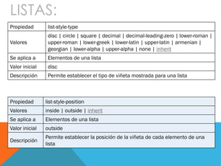 LISTAS:
Propiedad list-style-type
Valores
disc | circle | square | decimal | decimal-leading-zero | lower-roman |
upper-roman | lower-greek | lower-latin | upper-latin | armenian |
georgian | lower-alpha | upper-alpha | none | inherit
Se aplica a Elementos de una lista
Valor inicial disc
Descripción Permite establecer el tipo de viñeta mostrada para una lista
Propiedad list-style-position
Valores inside | outside | inherit
Se aplica a Elementos de una lista
Valor inicial outside
Descripción
Permite establecer la posición de la viñeta de cada elemento de una
lista
 