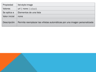 Propiedad list-style-image
Valores url | none | inherit
Se aplica a Elementos de una lista
Valor inicial none
Descripción Permite reemplazar las viñetas automáticas por una imagen personalizada
 