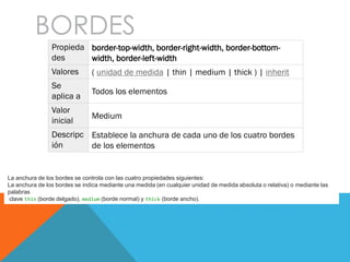 BORDES
Propieda
des
border-top-width, border-right-width, border-bottom-
width, border-left-width
Valores ( unidad de medida | thin | medium | thick ) | inherit
Se
aplica a
Todos los elementos
Valor
inicial
Medium
Descripc
ión
Establece la anchura de cada uno de los cuatro bordes
de los elementos
La anchura de los bordes se controla con las cuatro propiedades siguientes:
La anchura de los bordes se indica mediante una medida (en cualquier unidad de medida absoluta o relativa) o mediante las
palabras
clave thin (borde delgado), medium (borde normal) y thick (borde ancho).
 