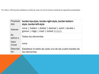 Propieda
des
border-top-style, border-right-style, border-bottom-
style, border-left-style
Valores
none | hidden | dotted | dashed | solid | double |
groove | ridge | inset | outset |inherit
Se
aplica a
Todos los elementos
Valor
inicial
none
Descripc
ión
Establece el estilo de cada uno de los cuatro bordes de
los elementos
Por último, CSS permite establecer el estilo de cada uno de los bordes mediante las siguientes propiedades:
 