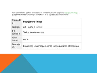 Propieda
d
background-image
Valores url | none | inherit
Se
aplica a
Todos los elementos
Valor
inicial
none
Descripc
ión
Establece una imagen como fondo para los elementos
Para crear efectos gráficos avanzados, es necesario utilizar la propiedad background-image,
que permite mostrar una imagen como fondo de la caja de cualquier elemento:
 