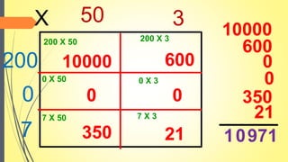 50 3
200
0
X
200 X 50 200 X 3
0 X 50 0 X 3
10000
0
0
600
7
7 X 3
7 X 50
21
350
10000
600
0
0
350
21
1
097
1