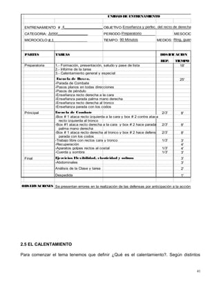 2.5 EL CALENTAMIENTO
Para comenzar el tema tenemos que definir ¿Qué es el calentamiento?. Según distintos
41
UNIDAD DE ENTRENAMIENTO
ENTRENAMIENTO # 4_________________________OBJETIVO:Enseñanza y perfec. del recto de derecha a la cara y al tronc
CATEGORIA: Junior_______________ PERIODO:Preparatorio_______ MESOCICLO:General______
MICROCICLO:# 1_________________ TIEMPO: 90 Minutos MEDIOS: Ring, guantes, costales, cuer
PARTES TAREAS DOSIFICACION
REP. TIEMPO
Preparatoria 1.- Formación, presentación, saludo y pase de lista 18'
2.- Informe de la tarea
3.- Calentamiento general y especial
Escuela de Boxeo. 25'
-Parada de Combate
-Pasos planos en todas direcciones
-Pasos de péndulo
-Enseñanza recto derecha a la cara
-Enseñanza parada palma mano derecha
-Enseñanza recto derecha al tronco
-Enseñanza parada con los codos
Principal Escuela de Combate 2/3' 8'
-Box # 1 ataca recto izquierda a la cara y box # 2 contra ataca
recto izquierda al tronco
-Box #1 ataca recto derecha a la cara y box # 2 hace parada 2/3' 8'
palma mano derecha
-Box # 1 ataca recto derecha al tronco y box # 2 hace defensa 2/3' 8'
parada con los codos
-Trabajo libre con rectos cara y tronco 1/3' 3'
-Recuperación 4'
-Aparatos golpes rectos al costal 1/3' 4'
-Cuerda y sombra 1/3' 3'
Final Ejercicios Flexibilidad, elasticidad y soltura 3'
-Abdominales 3'
Análisis de la Clase y tarea 2'
Despedida 1'
OBSERVACIONES Se presentan errores en la realización de las defensas por anticipación a la acción ofensiva. El trabaj
 