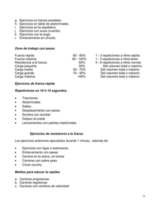 g. Ejercicios en barras paralelas.
h. Ejercicios en tabla de abdominales.
i. Ejercicios en la espaldera.
j. Ejercicios con suiza (cuerda).
k. Ejercicios con la soga.
l. Entrenamiento en circuito.
Zona de trabajo con pesas
Fuerza rápida 60 - 80% 1 - 3 repeticiones a ritmo rápido
Fuerza máxima 80 - 100% 1 - 3 repeticiones a ritmo lento
Resistencia a la fuerza 60% 4 - 6 repeticiones a ritmo normal
Carga pequeña 50% Del volumen total o máximo
Carga media 50 - 70% Del volumen total o máximo
Carga grande 70 - 90% Del volumen total o máximo
Carga máxima +90% Del volumen total o máximo
Ejercicios de fuerza rápida
Repeticiones en 10 ó 15 segundos.
• Tracciones
• Abdominales
• Saltos
• Desplazamiento con pesas
• Sombra con dumbel
• Golpeo al costal
• Lanzamientos con pelotas medicinales
Ejercicios de resistencia a la fuerza
Los ejercicios anteriores ejecutados durante 1 minuto, además de:
• Ejercicios con ligas o extensores.
• Entrenamiento con pesas
• Carrera en la arena, en lomas
• Carreras con sobre peso
• Cross country
Medios para educar la rapidez
a. Carreras progresivas
b. Carreras regresivas
c. Carreras con cambios de velocidad
78
 