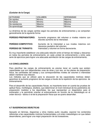 (Carácter de la Carga)
ACTIVIDAD VOLUMEN INTENSIDAD
De rapidez Mínimo Máxima
De fuerza Mínimo Máxima
De resistencia Máximo Mínima
De aprendizaje Máximo Mínima
La dinámica de las cargas cambia según los períodos de entrenamientos y se comportan
generalmente de la siguiente forma:
PERÍODO PREPARATORIO: Aumento progresivo del volumen a niveles máximo con
discreto aumento de la intensidad.
PERÍODO COMPETITIVO: Aumento de la intensidad a sus niveles máximos con
descenso paulatino del volumen.
PERÍODO DE TRÁNSITO: Intensidad y volumen en forma decreciente.
Es muy importante establecer una adecuada relación entre el tiempo de trabajo y descanso
en todos los períodos de entrenamiento; en cada unidad de entrenamiento y entre cada
serie de ejercicios para lograr una adecuada asimilación de las cargas de entrenamiento.
4.6 CONCLUSIONES
Para planificar las cargas de entrenamiento es preciso tener en cuenta que existen
capacidades que son dependientes unas de otras y por eso, en los planes de preparación
física, las cantidades del trabajo y sus correspondientes niveles de volumen e intensidad
deben mantener esa relación.
Los métodos que se utilicen para la educación de las capacidades motrices deben
garantizar el aumento progresivo de las cargas a través de la repetición de los ejercicios de
entrenamiento.
Para el desarrollo de las capacidades físicas, es importante tener en cuenta las pruebas de
aptitud física, morfológica, etcétera, que determinan el nivel individual de los parámetros de
preparación medidos a los deportistas, los que representan un diagnóstico para el
entrenador y le permitirán orientar el entrenamiento en función de la metodología en el
orden técnico - táctico ó el de la preparación física que se quiere desarrollar.
4.7 SUGERENCIAS DIDÁCTICAS
Apoyado en láminas, diagramas y otros medios audio visuales, exponer los contenidos
referentes a las capacidades motrices fundamentales y el orden metodológico en que deben
desarrollarse, para lograr una mejor preparación de los boxeadores.
81
 