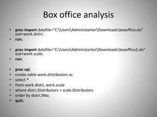 Box office analysis
• proc import datafile="C:UsersAdministartorDownloadsboxoffice.xls"
out=work.distri;
• run;
• proc import datafile="C:UsersAdministartorDownloadsboxoffice2.xls"
out=work.scale;
• run;
• proc sql;
• create table work.distributors as
• select *
• from work.distri, work.scale
• where distri.Distributors = scale.Distributors
• order by distri.SNo;
• quit;
 
