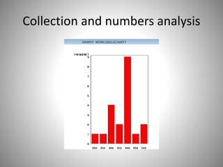Collection and numbers analysis
 