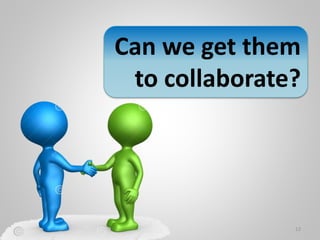 Can we get them
to collaborate?
12
 