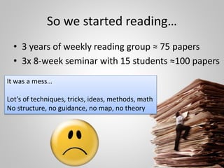 So we started reading…
• 3 years of weekly reading group ≈ 75 papers
• 3x 8-week seminar with 15 students ≈100 papers
13
It was a mess…
Lot’s of techniques, tricks, ideas, methods, math
No structure, no guidance, no map, no theory
 
