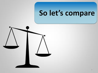 So let’s compare
3
 