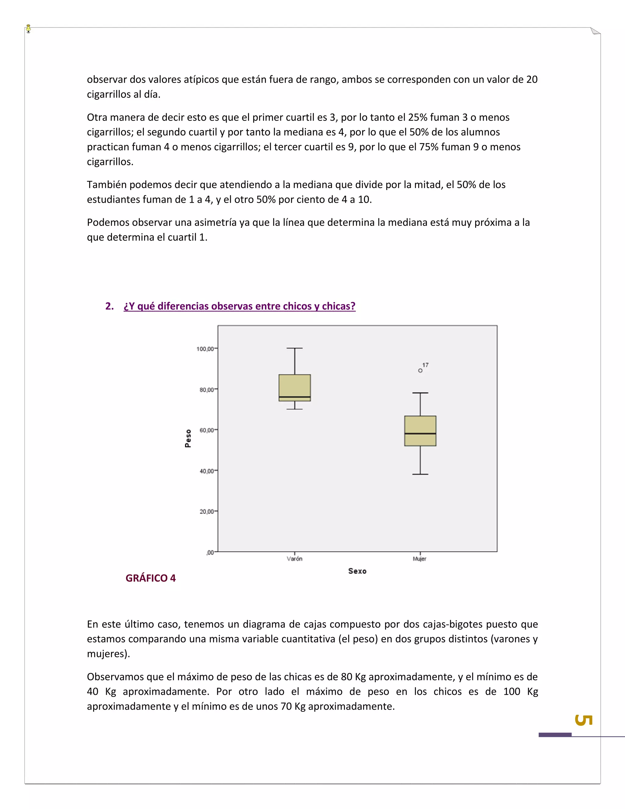 5
observar dos valores atípicos que están fuera de rango, ambos se corresponden con un valor de 20
cigarrillos al día.
Otra manera de decir esto es que el primer cuartil es 3, por lo tanto el 25% fuman 3 o menos
cigarrillos; el segundo cuartil y por tanto la mediana es 4, por lo que el 50% de los alumnos
practican fuman 4 o menos cigarrillos; el tercer cuartil es 9, por lo que el 75% fuman 9 o menos
cigarrillos.
También podemos decir que atendiendo a la mediana que divide por la mitad, el 50% de los
estudiantes fuman de 1 a 4, y el otro 50% por ciento de 4 a 10.
Podemos observar una asimetría ya que la línea que determina la mediana está muy próxima a la
que determina el cuartil 1.
2. ¿Y qué diferencias observas entre chicos y chicas?
GRÁFICO 4
En este último caso, tenemos un diagrama de cajas compuesto por dos cajas-bigotes puesto que
estamos comparando una misma variable cuantitativa (el peso) en dos grupos distintos (varones y
mujeres).
Observamos que el máximo de peso de las chicas es de 80 Kg aproximadamente, y el mínimo es de
40 Kg aproximadamente. Por otro lado el máximo de peso en los chicos es de 100 Kg
aproximadamente y el mínimo es de unos 70 Kg aproximadamente.
 