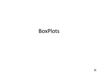 BoxPlots
 