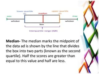 Median- The median marks the midpoint of
the data ad is shown by the line that divides
the box into two parts (known as the second
quartile). Half the scores are greater than
equal to this value and half are less.
 