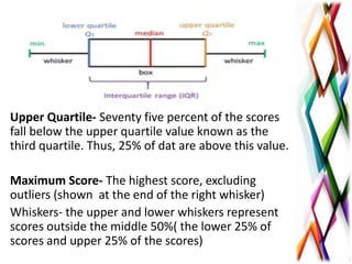 Upper Quartile- Seventy five percent of the scores
fall below the upper quartile value known as the
third quartile. Thus, 25% of dat are above this value.
Maximum Score- The highest score, excluding
outliers (shown at the end of the right whisker)
Whiskers- the upper and lower whiskers represent
scores outside the middle 50%( the lower 25% of
scores and upper 25% of the scores)
 
