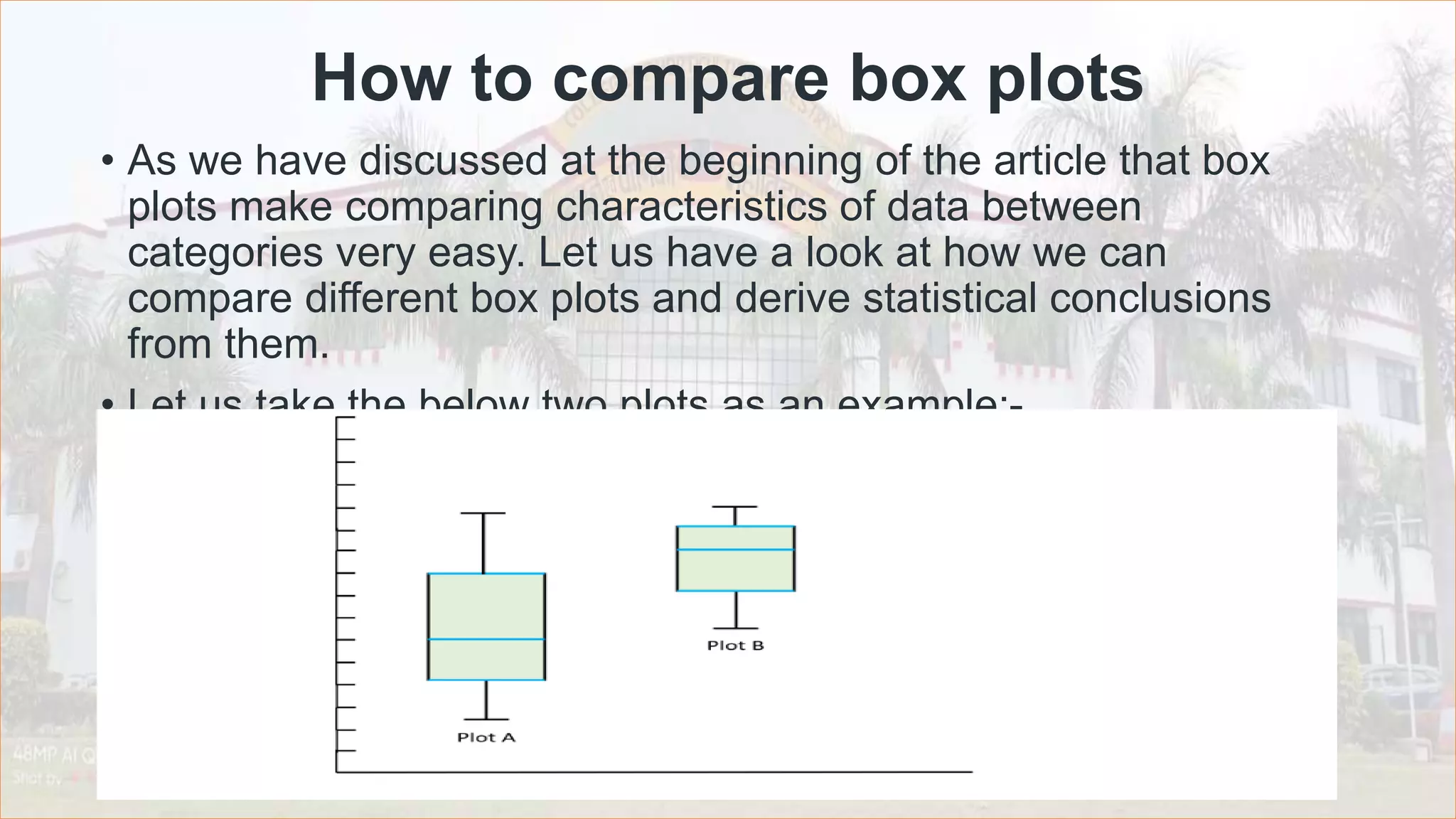box plot or whisker plot | PPTX | Technology & Computing