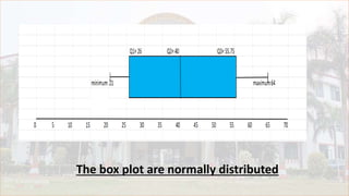 Normally Distributed Boxplot box plot or whisker plot | PPTX