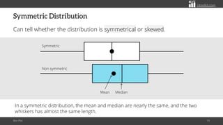 The Role of Box Plots in Comparing Multiple Data Sets | PDF | Gardening ...
