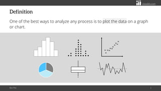 Analye Box The Role of Box Plots in Comparing Multiple Data Sets | PDF