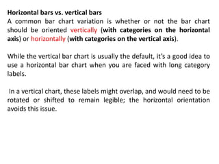 visual representation with BOX PLOT,BAR PLOTS | PPTX