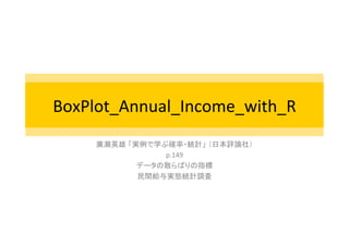 BoxPlot_Annual_Income_with_R	
廣瀬英雄 「実例で学ぶ確率・統計」 （日本評論社）	
  
p.149	
  
データの散らばりの指標	
民間給与実態統計調査	
  
 