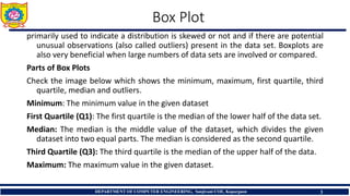 REQUIREMENT TO MACHINE LEARNING –Box plot, Bar Graph, Histogram | PDF