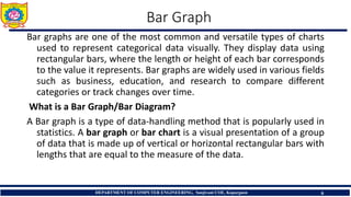 REQUIREMENT TO MACHINE LEARNING –Box plot, Bar Graph, Histogram | PDF