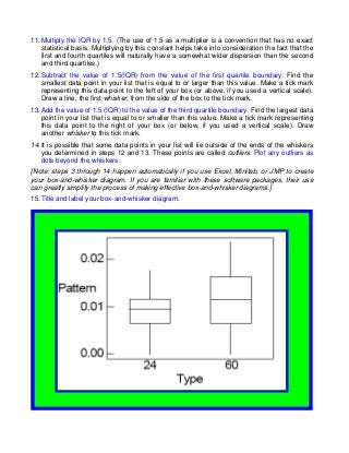 11. Multiply the IQR by 1.5. (The use of 1.5 as a multiplier is a convention that has no exact
    statistical basis. Multiplying by this constant helps take into consideration the fact that the
    first and fourth quartiles will naturally have a somewhat wider dispersion than the second
    and third quartiles.)
12. Subtract the value of 1.5(IQR) from the value of the first quartile boundary. Find the
    smallest data point in your list that is equal to or larger than this value. Make a tick mark
    representing this data point to the left of your box (or above, if you used a vertical scale).
    Draw a line, the first whisker, from the side of the box to the tick mark.
13. Add the value of 1.5 (IQR) to the value of the third quartile boundary. Find the largest data
    point in your list that is equal to or smaller than this value. Make a tick mark representing
    this data point to the right of your box (or below, if you used a vertical scale). Draw
    another whisker to this tick mark.
14. It is possible that some data points in your list will lie outside of the ends of the whiskers
    you determined in steps 12 and 13. These points are called outliers. Plot any outliers as
    dots beyond the whiskers.
[Note: steps 3 through 14 happen automatically if you use Excel, Minitab, or JMP to create
your box-and-whisker diagram. If you are familiar with these software packages, their use
can greatly simplify the process of making effective box-and-whisker diagrams.]
15. Title and label your box-and-whisker diagram.
 