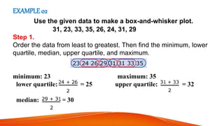 BOX PLOT STAT.pptx
