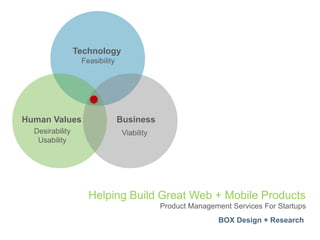 Technology Feasibility Business Human Values Desirability Usability Viability Helping Build Great Web + Mobile Products Product Management Services For Startups BOX Design + Research 
