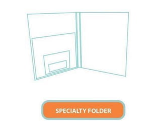 Box structure (www.bagsandbox.com)