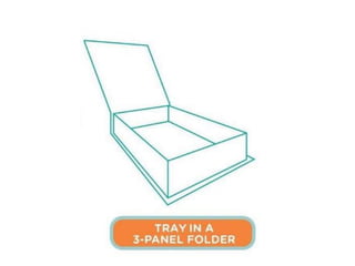 Box structure (www.bagsandbox.com)