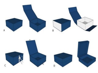 Box structure (www.bagsandbox.com)