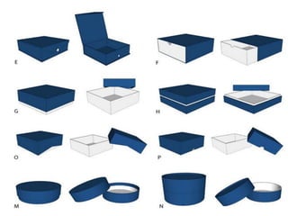 Box structure (www.bagsandbox.com)