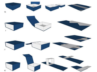 Box structure (www.bagsandbox.com)