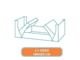 Box structure (www.bagsandbox.com)