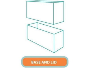 Box structure (www.bagsandbox.com)