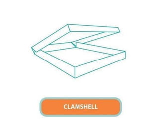 Box structure (www.bagsandbox.com)