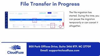 How to Migrate Business Data from Box to Dropbox | PPT