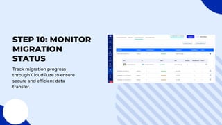 STEP 10: MONITOR
MIGRATION
STATUS
Track migration progress
through CloudFuze to ensure
secure and efficient data
transfer.
 