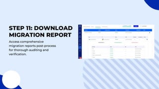 STEP 11: DOWNLOAD
MIGRATION REPORT
Access comprehensive
migration reports post-process
for thorough auditing and
verification.
 