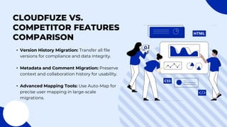 CLOUDFUZE VS.
COMPETITOR FEATURES
COMPARISON
• Version History Migration: Transfer all file
versions for compliance and data integrity.
• Metadata and Comment Migration: Preserve
context and collaboration history for usability.
• Advanced Mapping Tools: Use Auto-Map for
precise user mapping in large-scale
migrations.
 