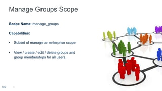 11
Scope Name: manage_groups
Capabilities:
• Subset of manage an enterprise scope
• View / create / edit / delete groups and
group memberships for all users.
 