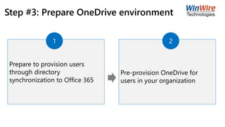 Step #3: Prepare OneDrive environment
Prepare to provision users
through directory
synchronization to Office 365
Pre-provision OneDrive for
users in your organization
1 2
 
