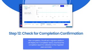 Step 12: Check for Completion Confirmation
After completion, CloudFuze’s migration platform
will display the “Completed” status. Download the
completion report for validation of the migrated
users and data
 