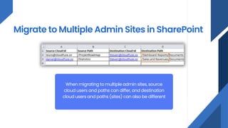 Migrate to Multiple Admin Sites in SharePoint
When migrating to multiple admin sites, source
cloud users and paths can differ, and destination
cloud users and paths (sites) can also be different
 