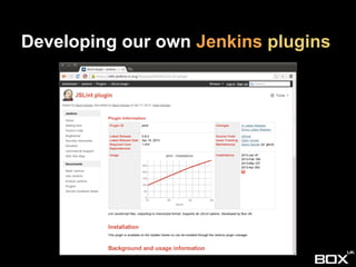 Developing our own Jenkins plugins
 