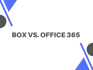 BOX VS. OFFICE 365
 